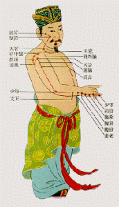 acupuncture2
