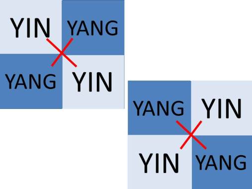 yinyanghv